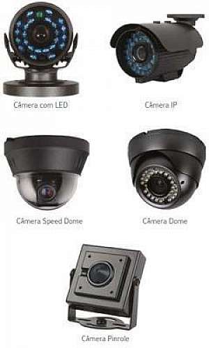 Câmera CFTV profissional Câmera CFTV profissional