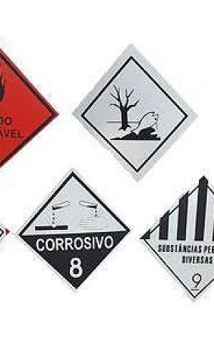 Painel de segurança Painel de segurança